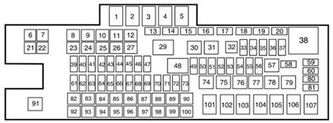 f450 power distribution box diagram|2015 ford f450 fuse box diagram.